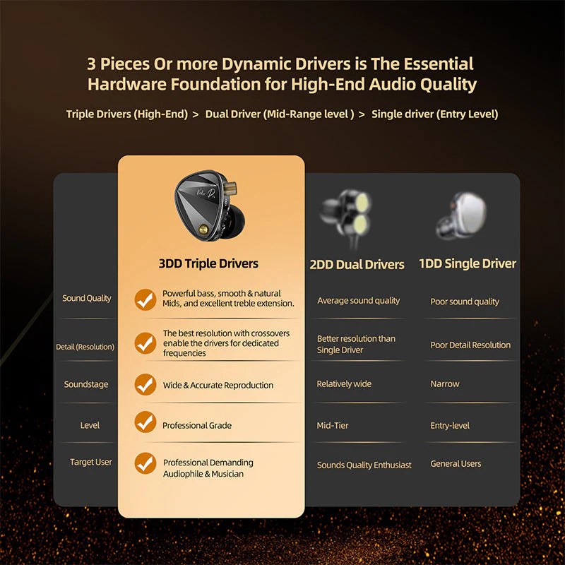HIFIXAUDIO KZ Vader Pro - Image 8